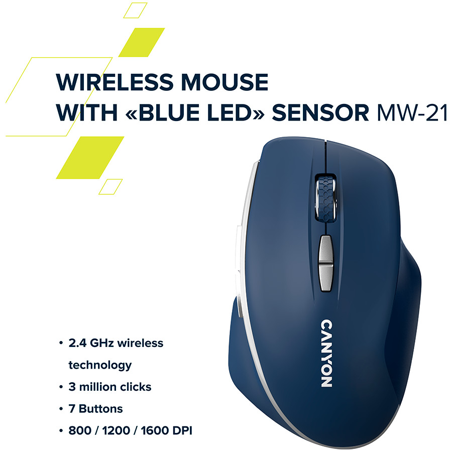 CANYON MW-21, 2.4 GHz Wireless mouse,with 7 buttons, DPI 800/1200/1600, Battery:AAA*2pcs,Dark gray72*117*41mm 0.075kg